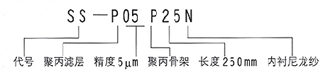 真空濾油機(jī)濾芯2.jpg