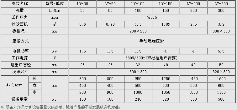 板框壓力式濾油機3.png