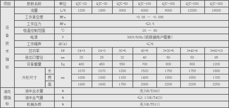 液壓油濾油機(jī)3.jpg