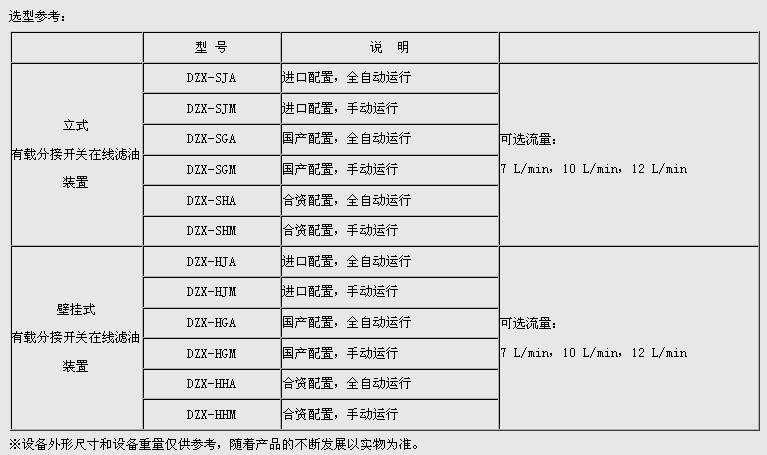 有載分接開關(guān)在線濾油機
