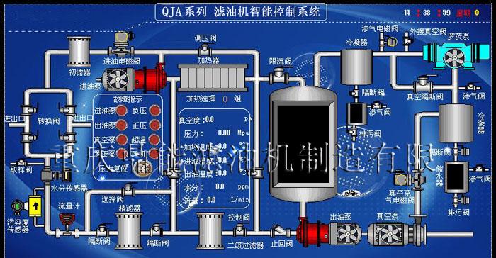 特高壓油真空濾油機(jī)